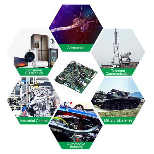 Prototype Quick Turn Pcba Board PCB Assemblage Small Batch Pcb Assembly