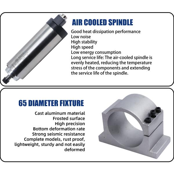 Operating Speed 24000rpm Air Cooled 65*800W ER11 CNC Spindle Motor Kit for Machine Tool
