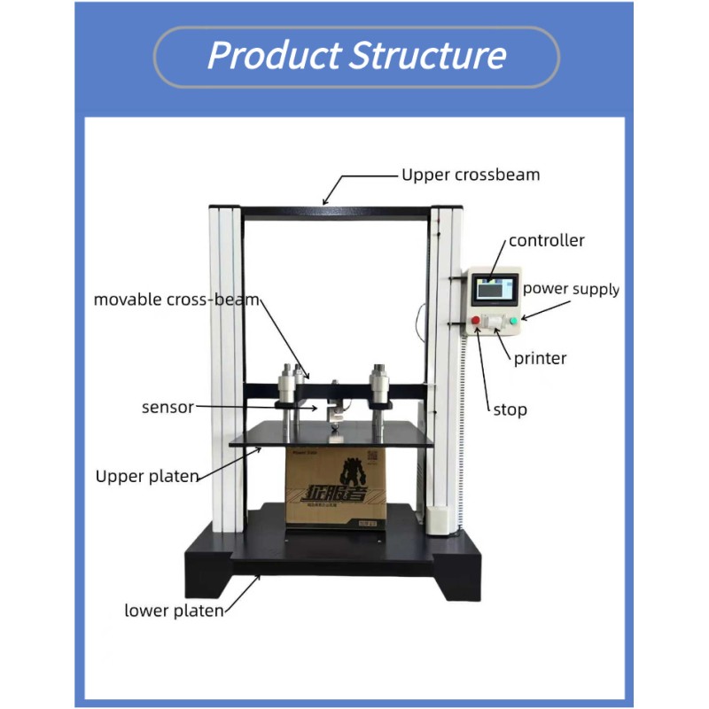 High-precision Digital Display Box Compression Tester, Computer-Controlled Compression Testing Machine for Corrugated Cartons