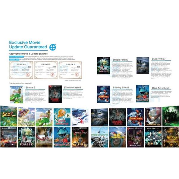 2100*2000*2100mm 1 player 0.7kw VR car racing games motion racing simulator 220V competitive price compact size