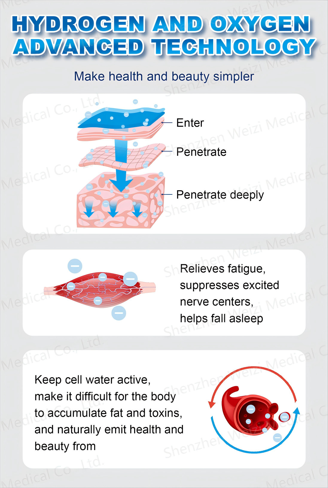 Alkaline Water Hydrogen Bath Machine WEIZI Oxygen Therapy Soothing