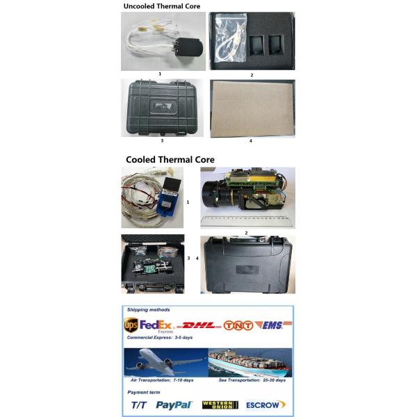 LWIR Uncooled Infrared Thermal Night Vision Camera Waterproof A3817S3 Model