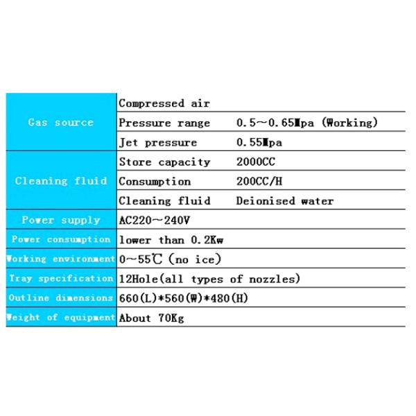 White Screen Basic Board Nozzle Cleaning Machine 200W SMT PCB Unique Mechanical Design