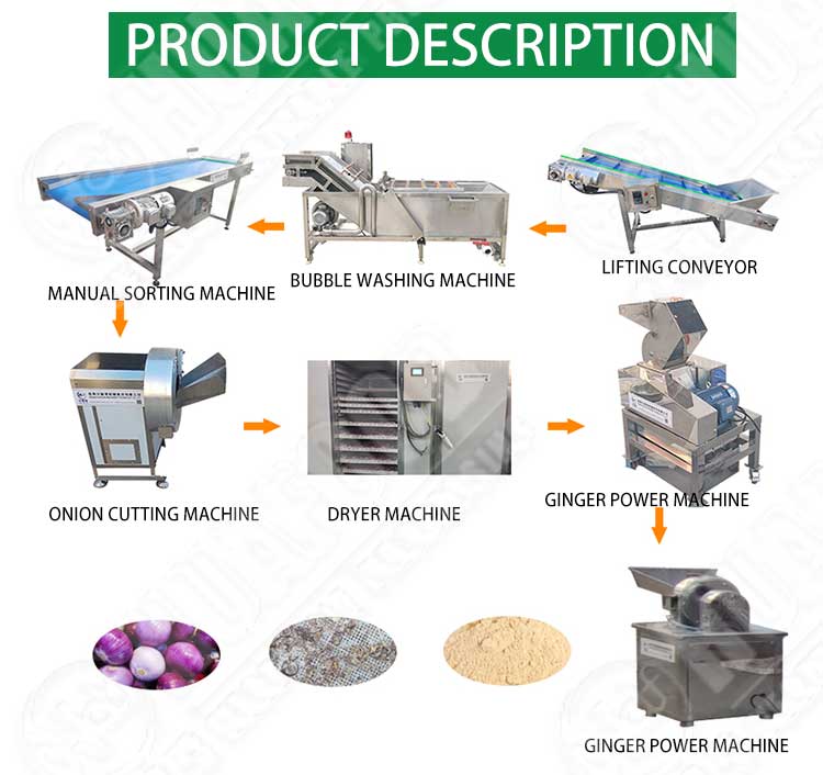 Multifunctional Automatic Detergent Powder Making Machine 2023 Best Selling