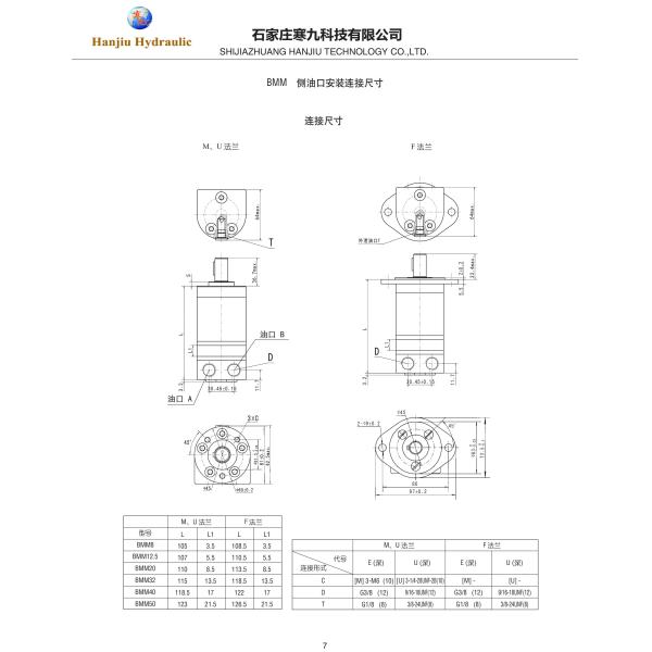 Hydraulic Machinery Slew Drive Hydraulic Small Motor Slew Ring Bearings Equipment