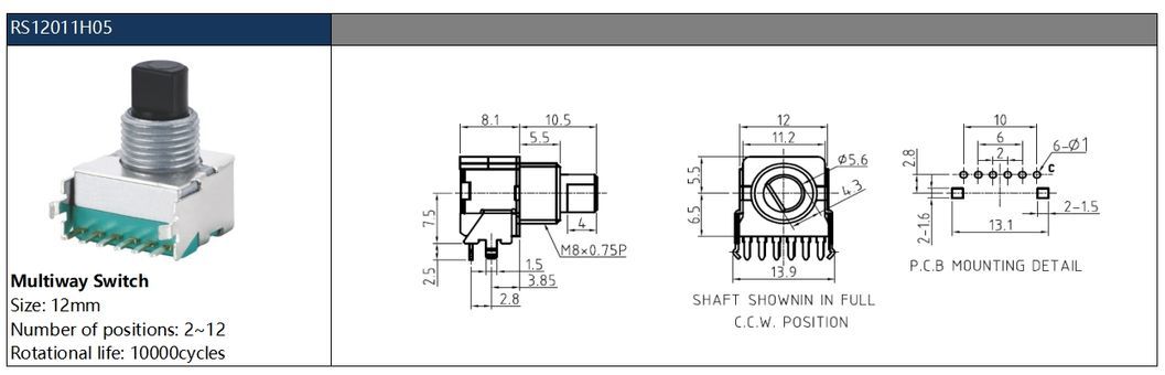 Precision Rotary Encoder with Reset Function and Sturdy Knob for Audio Gear