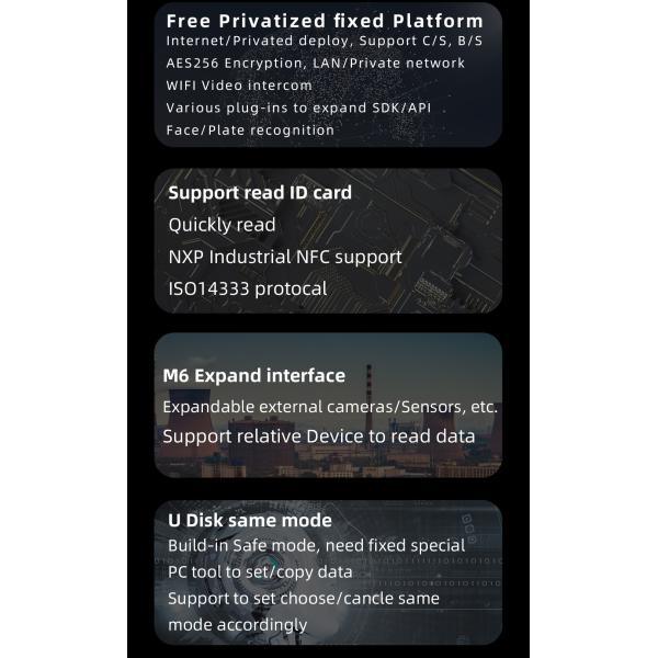 Explosion Proof Body Worn Cameras