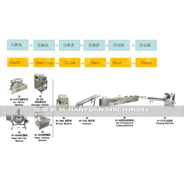 Puffed Rice Bar Production Line