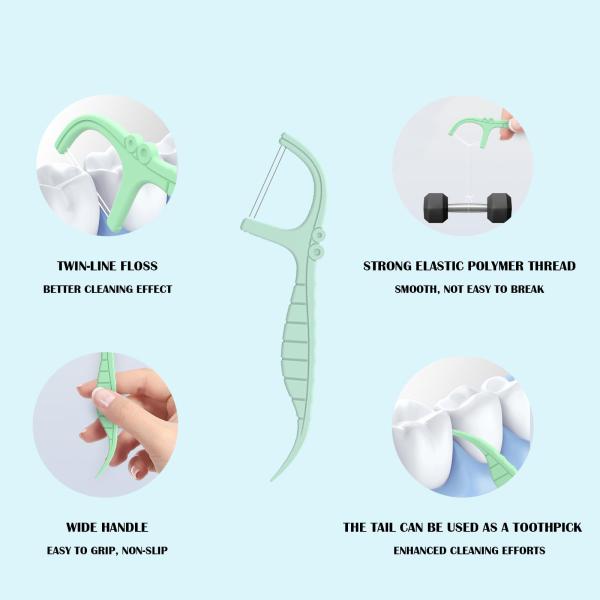 Twin Line Mint Flavor Dental Floss Picks 156 Count Floss Sticks In 3 Portable Case