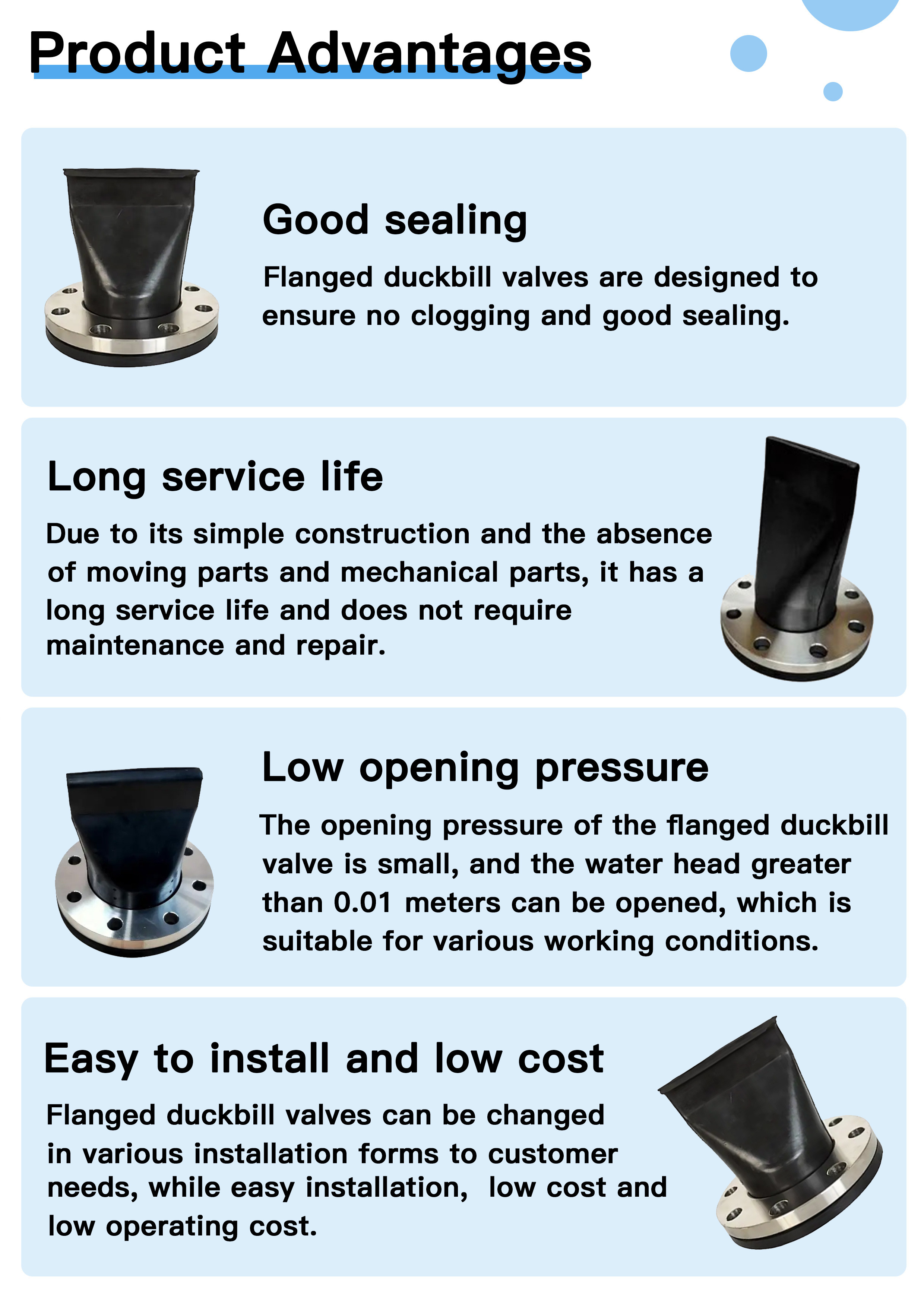 XH-41 EPDM Rubber Duckbill Check Valve – Blowdown Type for Industrial Wastewater Discharge
