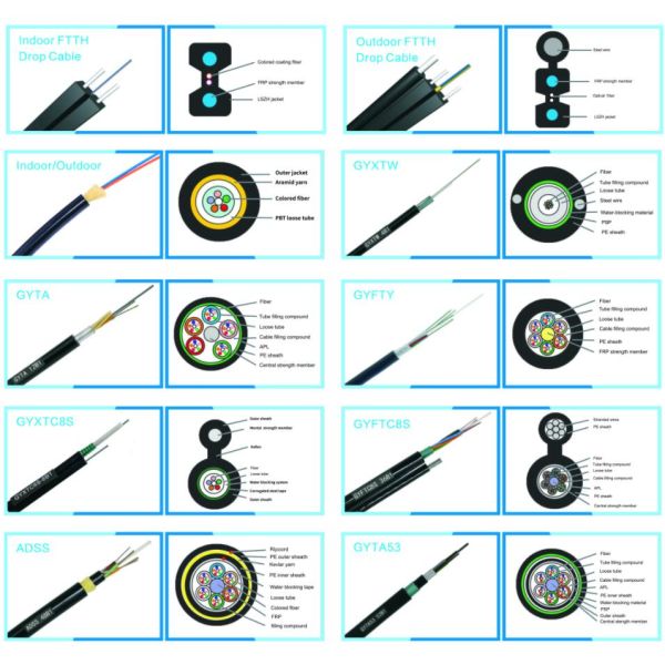 Self Supporting Steel Messenger Wire FRP G657 4 1 2 Core FTTH Drop Cable