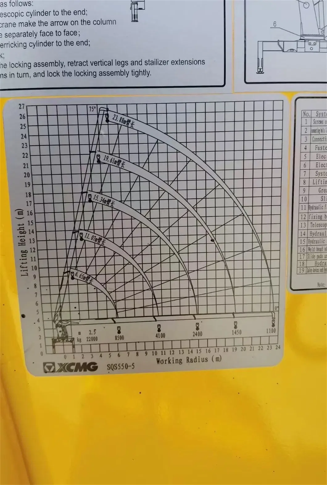 Robust Hydraulic System Xcmga Used 10 Tons Mobile Truck Crane