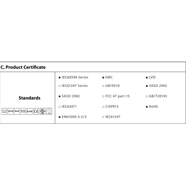 48W IP65 LED Down Light 3 Years Warranty 100lm/W 15°/24°/38°/60° White/Black Optional Recessed For Warehouse