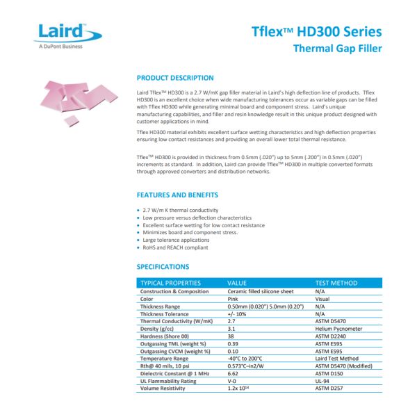 Pink Thermally Conductive Gap Filler Pads Silicone Based Tflex HD300