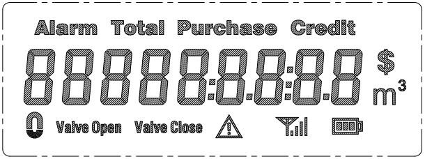 ISO14001 IP68 DN25 Prepaid Water Meter With LORA-RF Wireless Communication