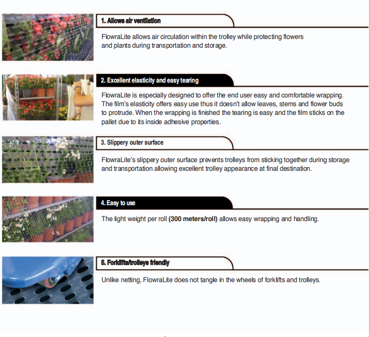 Pallet Shrink Wrap Perforated machine stretch film for food pallet wrapping,ventilated stretch film for fruits/flowers