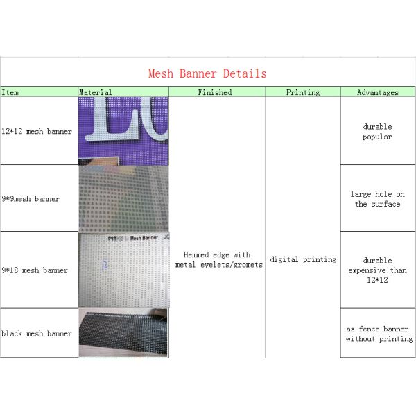 cheap customized PVC mesh banner with high resolution printing