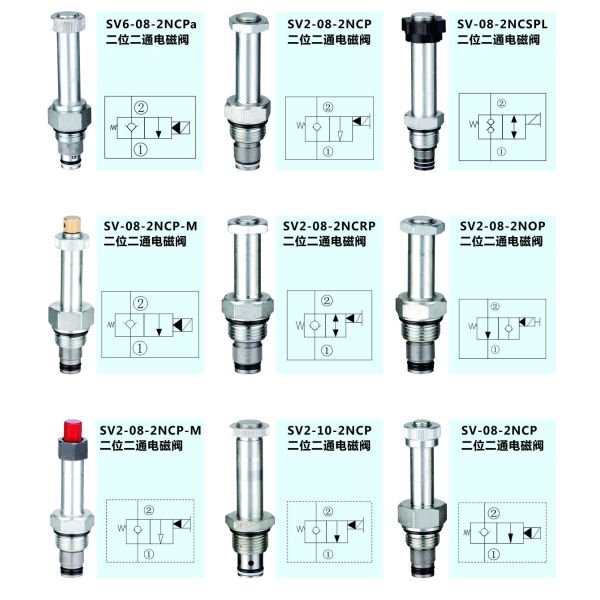 Full Range Hydraulic Cartridge Valves DC12V For DC Power Packs
