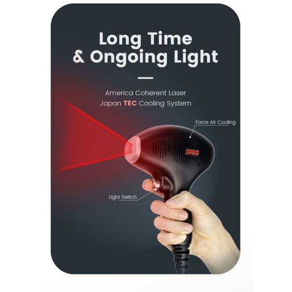 Mini Diode Laser Hair Removal Ice Home Device 755 808 1064nm for Skin Rejuvenation