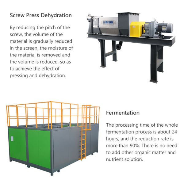 20T Organic Waste Management System 20 Tons/Day Bio Waste Composting