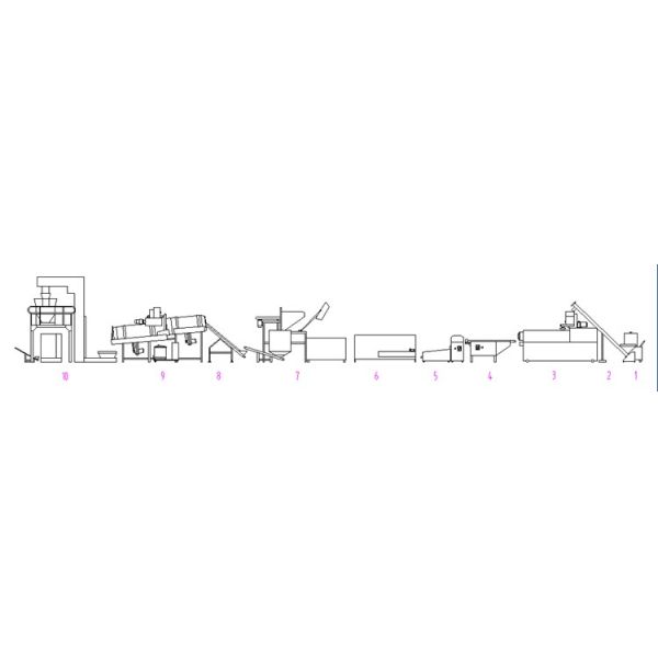 Automatic macaroni pasta production line/pasta making machine/pasta processing machine