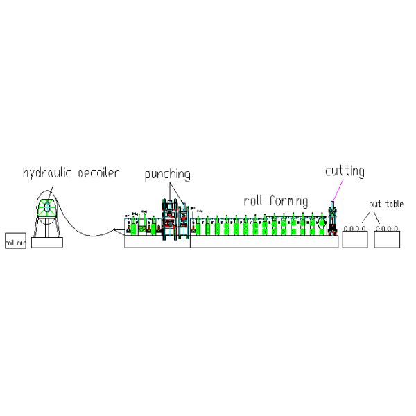 Simple Speed 0 - 15m/min Guard Rail Roll Forming Machine For Highway
