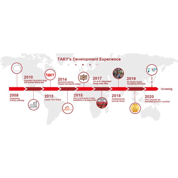 60kg Load Bearing Glass Sliding Shower Door Fitting for 8-10mm Glass PSS/SSS Hardware