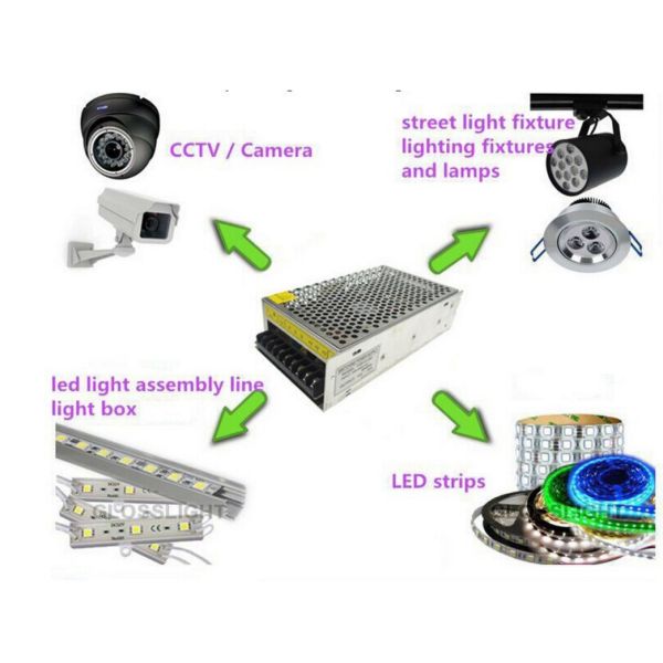 Project Specific Switching Power Supply LED Driver 12V 12.5A 150W Power Supply for LED Light Lighting Factory Outlet