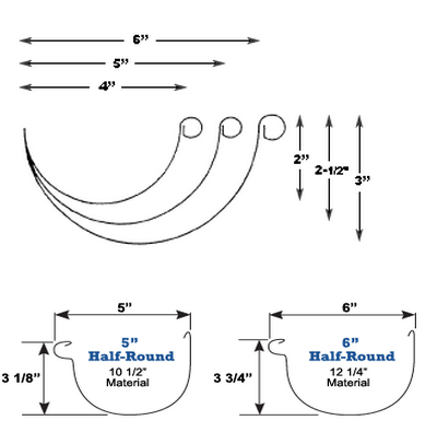 High Strength Gutter Cold Roll Forming Line