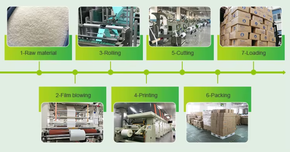 Flexiloop Handle Compostable Mailing Bags Easy to Carry and Environmentally Friendly