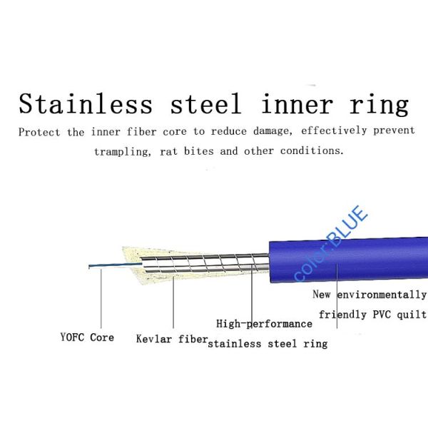 Armored SC UPC Fiber Optic Patch Cord SM Temperature range -40°C to +85°C