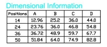 Centronic PCB Right Angle Female Connector