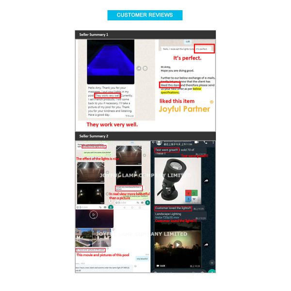 Die Casting 6063 Aluminum Waterproof IP65 High Voltage 220V LED Outdoor Spot Lights For Trees