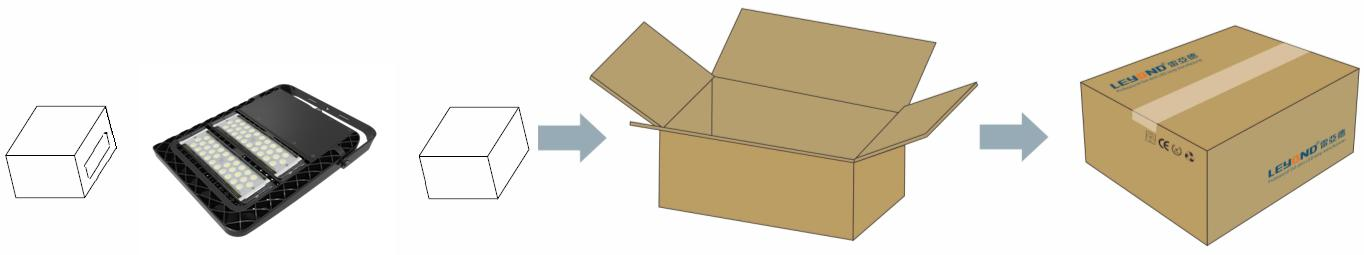 Modular IP66 LED Stadium Light 100W LED warehouse lighting Luxeon 5050 chips