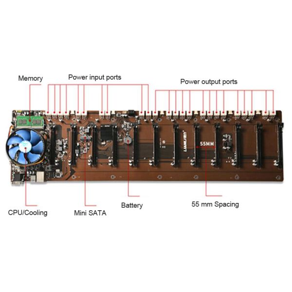 LGA1151 Intel® B250 12GPU Crypto Mining PC Computer Included G4400 Dual Core Cpu