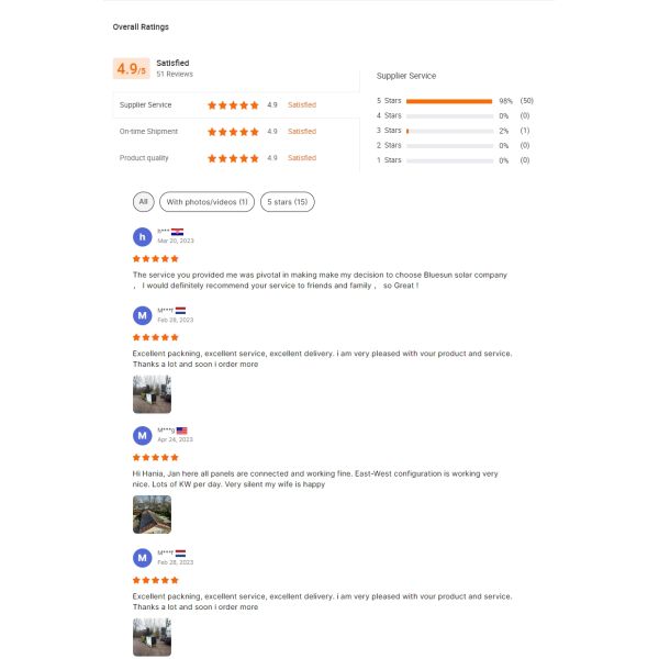 Tier 1 Manufacture Monocrystalline Solar Panels 550w 560w Vendors Photovoltaic Panels Solar Wholesale Price for Home