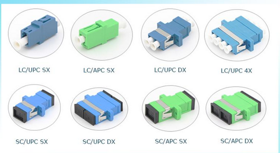 SC Type Simplex APC UPC Fiber Optic Ferrule Optic Flange Adapter Coupler