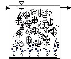 Compact Effluent Mbbr Sewage Treatment Plant Mess Free 2.4m