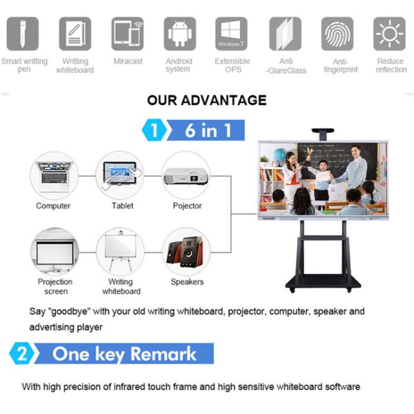 450cd/M2 Smart Blackboard Interactive Flat Panel 70 Inch Touch Screen