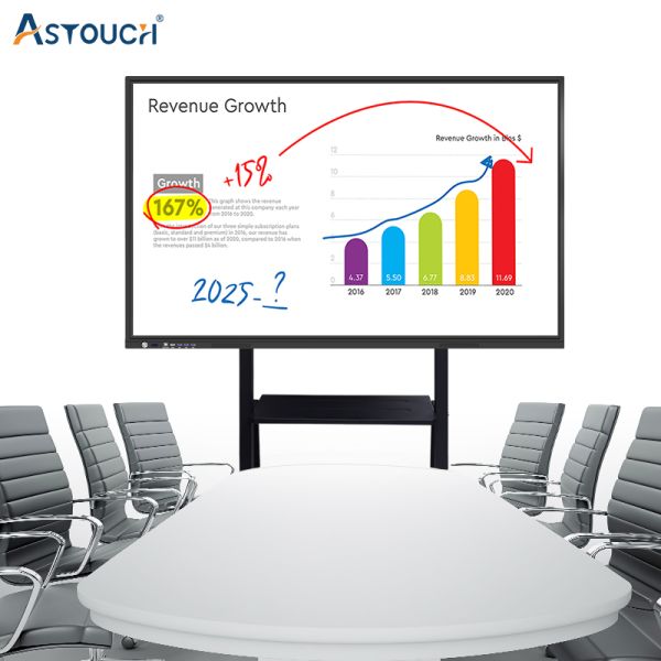 LCD Interactive Touch Screen Smart Board In The Classroom Support ODM