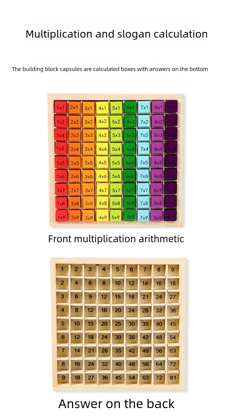 Montessori Educational 3d Jigsaw Puzzle Number Board 99 Multiplication Table Math Learning Board Games Toys for Kids Boys Girls