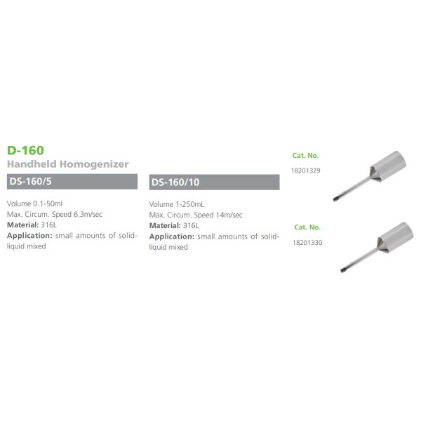 Mini High Shear Mixer Portable Handheld Homogenizer 8000-30000rpm For Polymerization Reaction