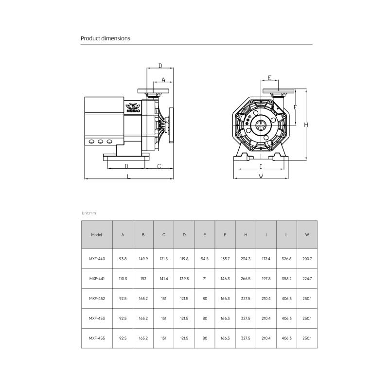 Permanent magnet canned magnetic pump