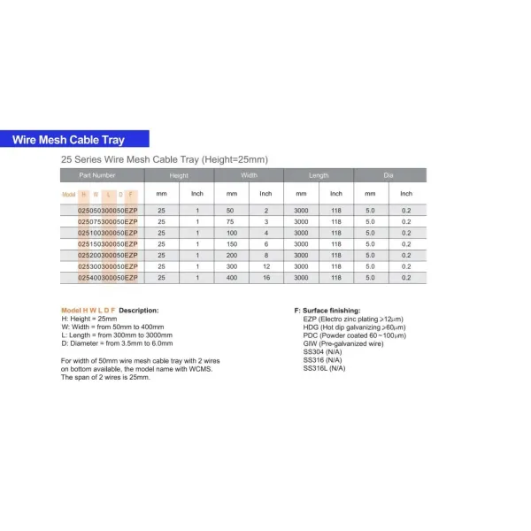 Cable Tray Ceiling Cable Basket Stainless Steel Wire Mesh Tray