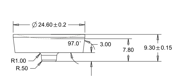 Uncoated Or Coated Carbide Tips For Retipping Greenteeth 900 Series Tungsten Carbide Inserts