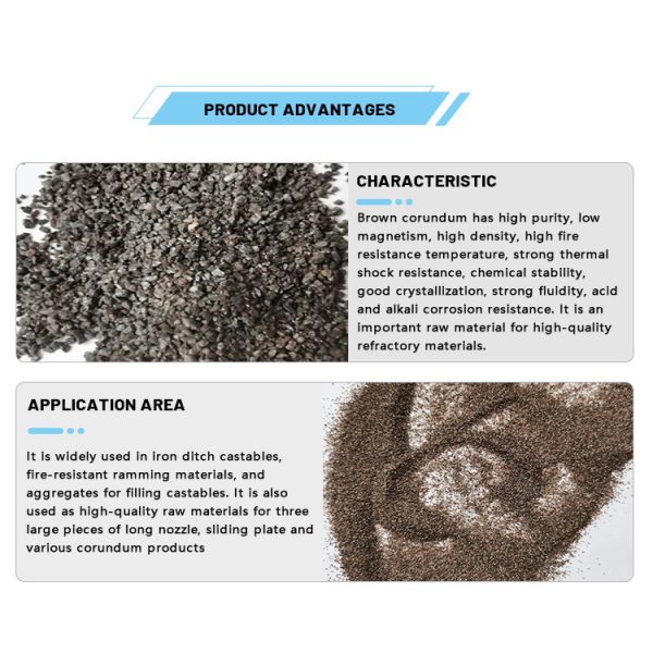 High Alumina Corundum Castable Alkali Resistant Gunning Insulating Refractory