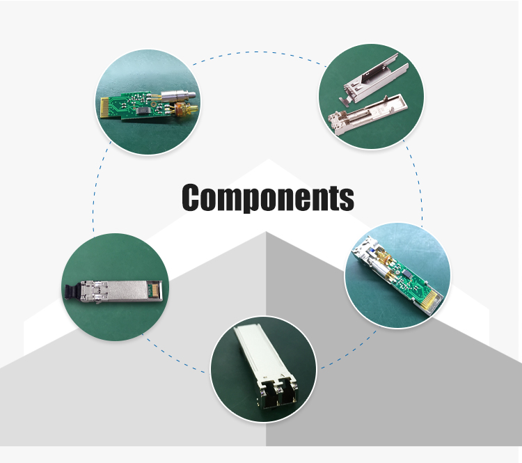 Dual LC Ethernet SFP Module