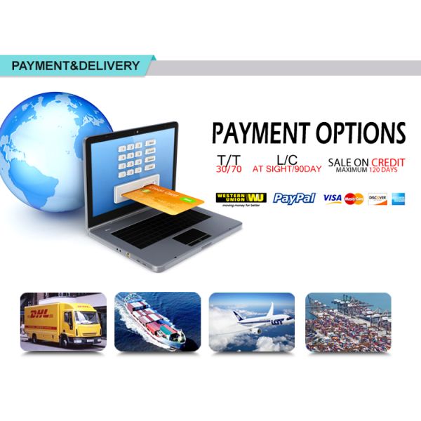 33/410 Aluminum Liquid Soap Dispenser Pump Cap OEM ODM With Plastic Bottle