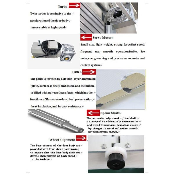 High Speed Customized Request Rapid Roll up Fast Roller Shutter Spiral Security Door