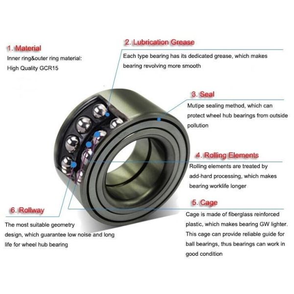 Auto Toyota Hilux Front Hub Assembly Unit 43550-0K030 43502-0K030 For Toyota Pioneer